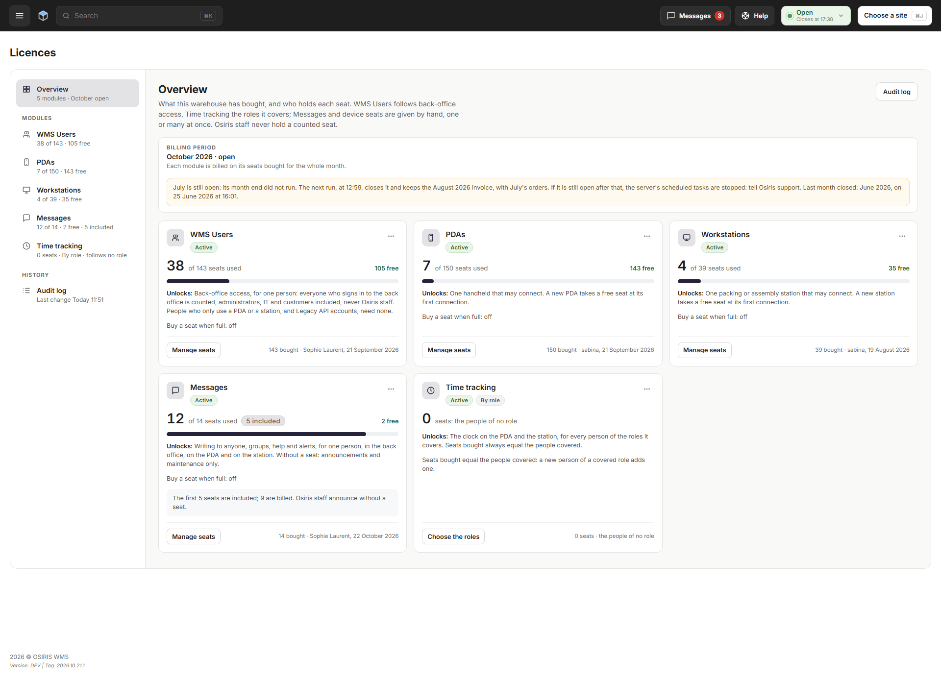 The Licences page with the Messages module, 12 of 14 seats used and the first 5 seats included