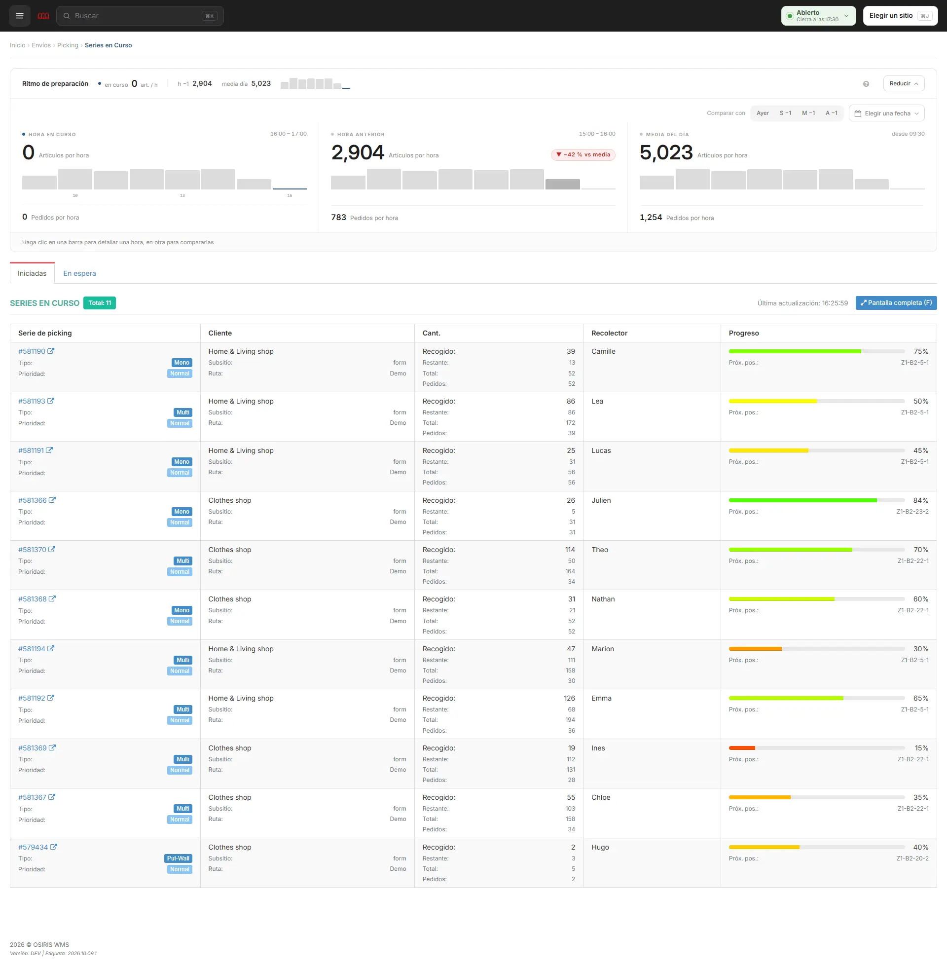 El Backoffice, para los responsables de almacén