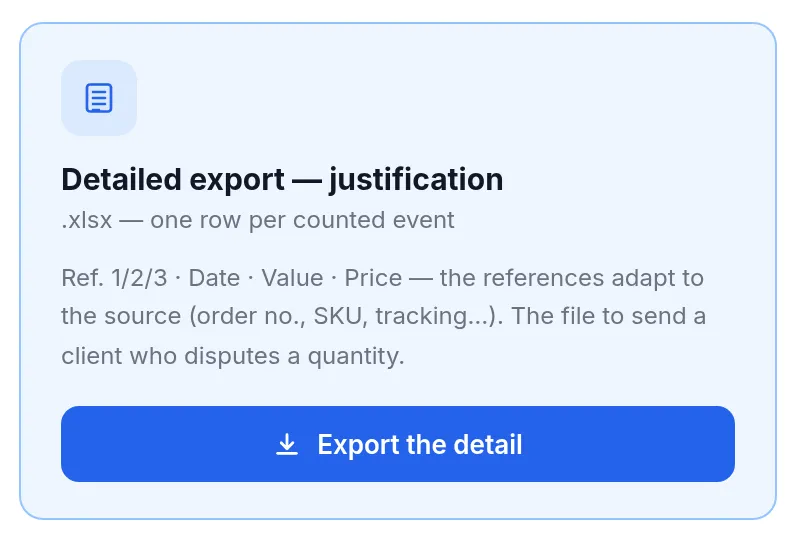 The file you send a client who disputes a quantity