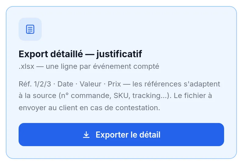 Le fichier à envoyer au client qui conteste une quantité